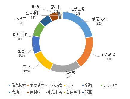 2020/11/04 阅读次数