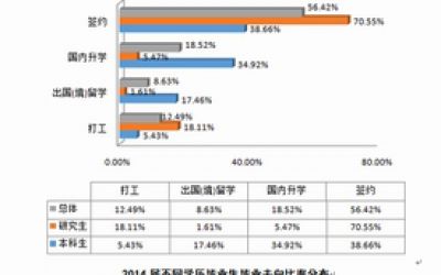 庆谷书堂教授90华诞 南开召开深化经