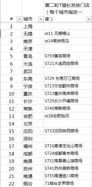为母校103岁华诞庆生
