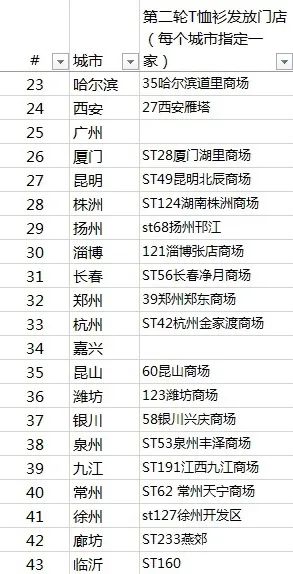 南开Huatihui平台介绍