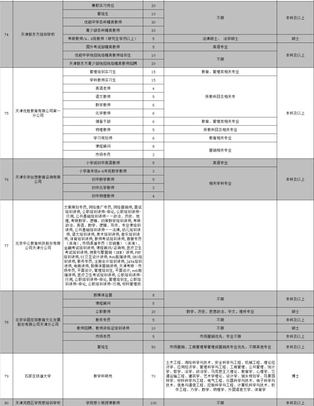 640.webp (18).jpg 靠谱专业有内涵的招聘会