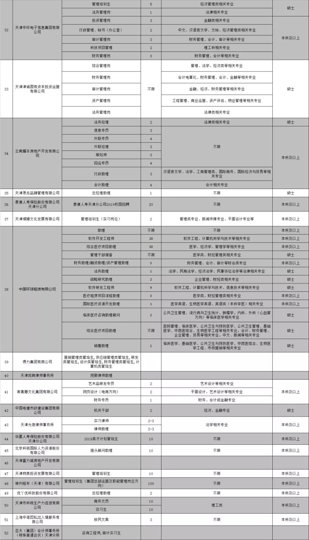 640.webp (15).jpg 还没有找到心仪的工作