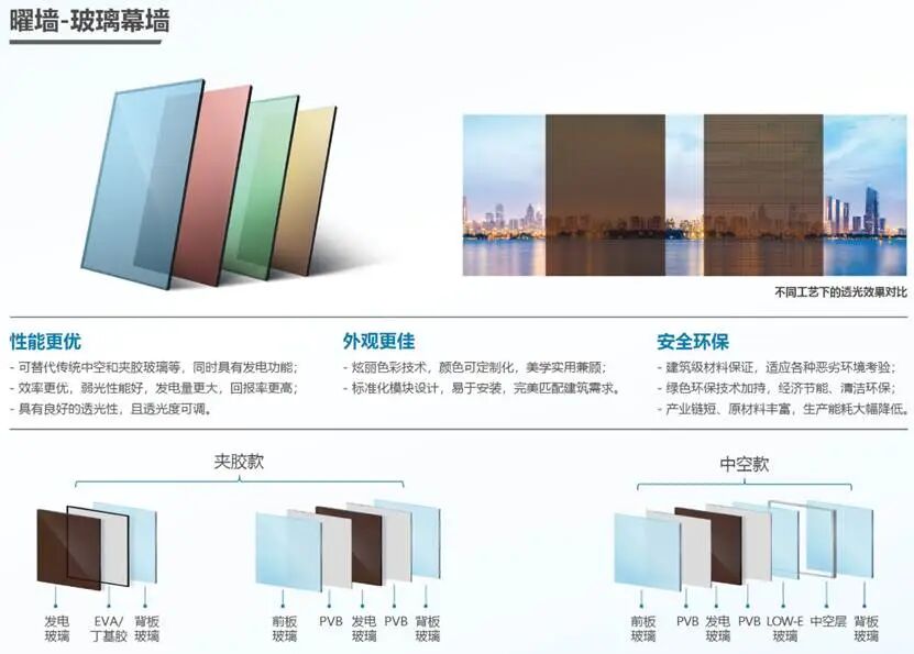 南开无锡校友会重点推荐的三个校友企业