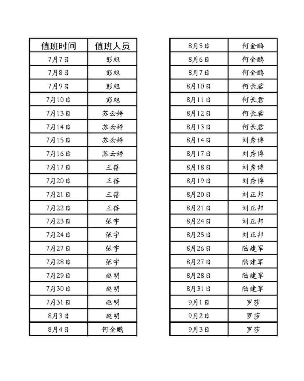 2026/07/06 阅读次数