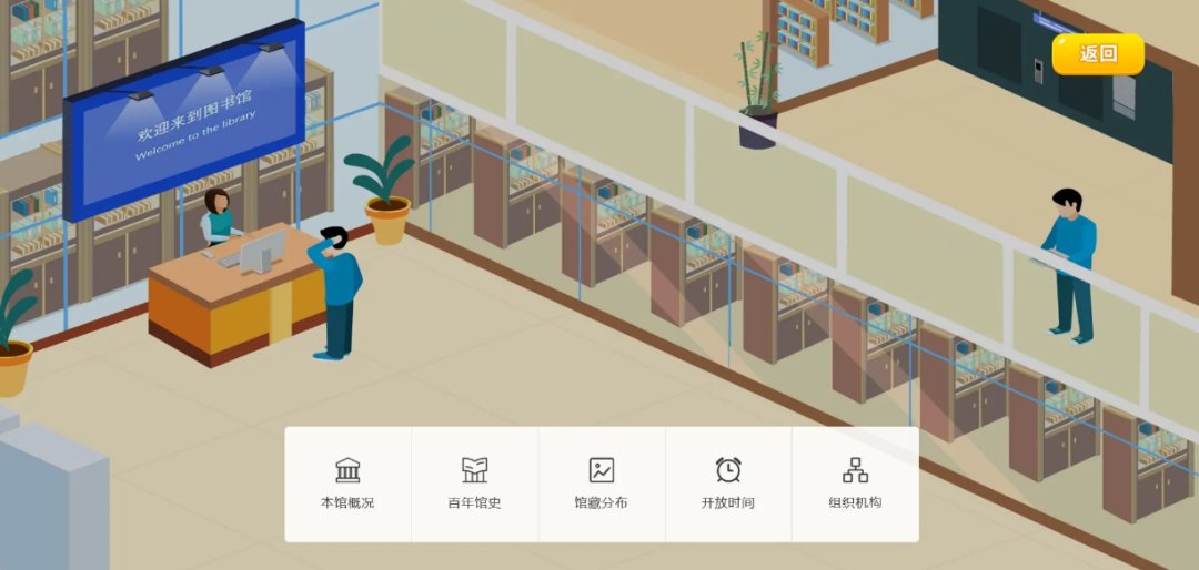 入馆须知